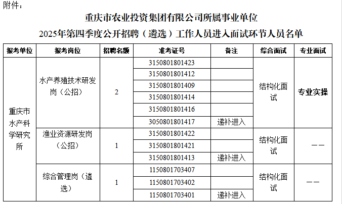 1770104474777685.png 微信圖片_20260203153922_25_59.png